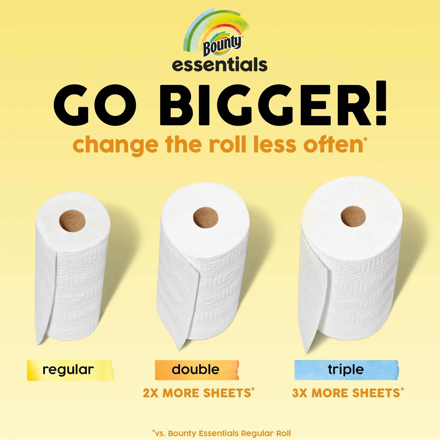 Essentials Paper Towels Select-A-Size, 6 Double Rolls